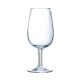 Verre viticole Inao 21,5 cl